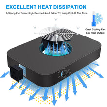 Load image into Gallery viewer, NIELLO 1200W Full Spectrum Dimming Grow Light, plant light for indoor plants, seed starting