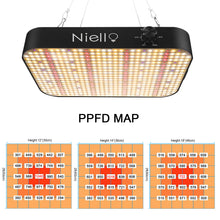 Load image into Gallery viewer, NIELLO 1200W Full Spectrum Dimming Grow Light, plant light for indoor plants, seed starting