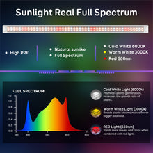 Load image into Gallery viewer, Niello 8Pack T8 plant lamp, 60cm LED grow lamp for indoor plants, 660nm/3000K/5000K with reflector/daisy chain for sowing, greenhouse, grow shelves
