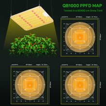 Load image into Gallery viewer, NIELLO L-QB1 3×3ft Sunlike Full Spectrum Grow Light,  Full Spectrum Plant Grow Light, Plant Light for Indoor Plants. Grow Lamp for Seed Starting