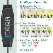 Load image into Gallery viewer, Niello 2Head Grow Lamp for Indoor Plants, LED Plant Lamp with Two Heads for Desk, Height Adjustable, Auto On/Off Timer with 3/9/12 Hours, 10 Levels Brightness, Ideal for Small Plants Growing
