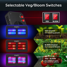 Load image into Gallery viewer, NIELLO M300 Full Spectrum LED Grow Light, Grow lamp for indoor plants with VEG/BLOOM