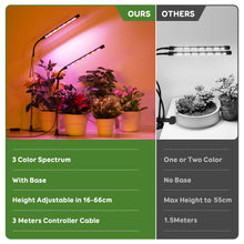Load image into Gallery viewer, 1Pack Grow Light, LED Plant Light for Indoor Plant Growing, Full Spectrum Desk Grow Strip with Base,10 Dimmable Levels, Plant Lamp with Auto Timer for 3/9/12H, Height Adjustable16cm-66cm/ 6.5"-26"