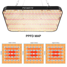 Load image into Gallery viewer, NIELLO B2000 Full Spectrum Dimming Grow Light, Plant light for indoor plants, Grow lamp for Seed Starting