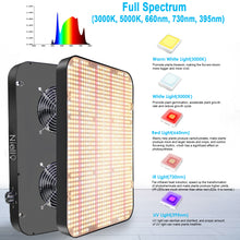 Load image into Gallery viewer, NIELLO B2000 Full Spectrum Dimming Grow Light, Plant light for indoor plants, Grow lamp for Seed Starting
