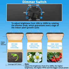 Load image into Gallery viewer, NIELLO B2000 Full Spectrum Dimming Grow Light, Plant light for indoor plants, Grow lamp for Seed Starting