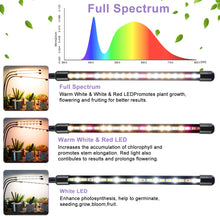 Load image into Gallery viewer, Niello 3head grow lamp LED, full spectrum plant light with timer, 3 color modes and 10 levels dimmable, growth lamp for indoor plants, houseplants