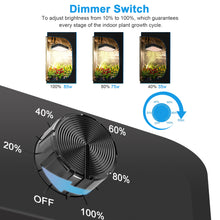 Load image into Gallery viewer, NIELLO B-LZB600 Full Spectrum Dimming Grow Light
