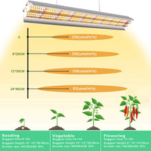 Load image into Gallery viewer, NIELLO 60cm T5 Sunlike Plant Light Double Tube.