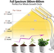 Load image into Gallery viewer, NIELLO 3-Heads 150W Sunlike Plant Grow Light
