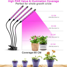 Load image into Gallery viewer, NIELLO 4-Heads Full Spectrum Plant Grow Light, Plant Light for Indoor Plants. Grow Lamp for Seed Starting