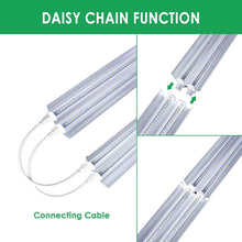 Load image into Gallery viewer, NIELLO 60cm T5 Sunlike Plant Light Double Tube.