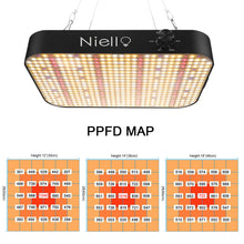 Load image into Gallery viewer, NIELLO B-LZB1200 Full Spectrum Dimming Grow Light
