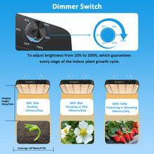 Load image into Gallery viewer, NIELLO B-LZB1200 Full Spectrum Dimming Grow Light
