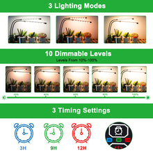 Load image into Gallery viewer, 2 Head LED Plant Lamp, Full Spectrum Plant Light with Auto on/off Timer, 3 color modes and 10 levels dimmable, growth lamp for indoor plants, houseplants
