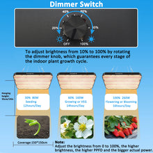 Load image into Gallery viewer, NIELLO B-LZB2000 Full Spectrum Dimming Grow Light
