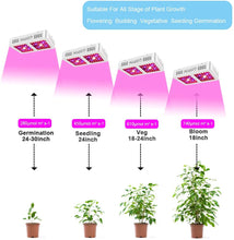 Load image into Gallery viewer, NIELLO S600 CREE COB Plant Grow Light
