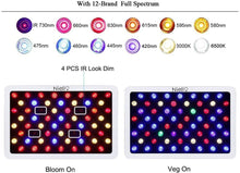 Load image into Gallery viewer, NIELLO GS600W Full Spectrum LED Grow Light
